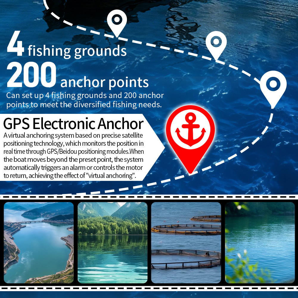 Bateau de pêche intelligent GP - Fishing Boat Gps avis et prix